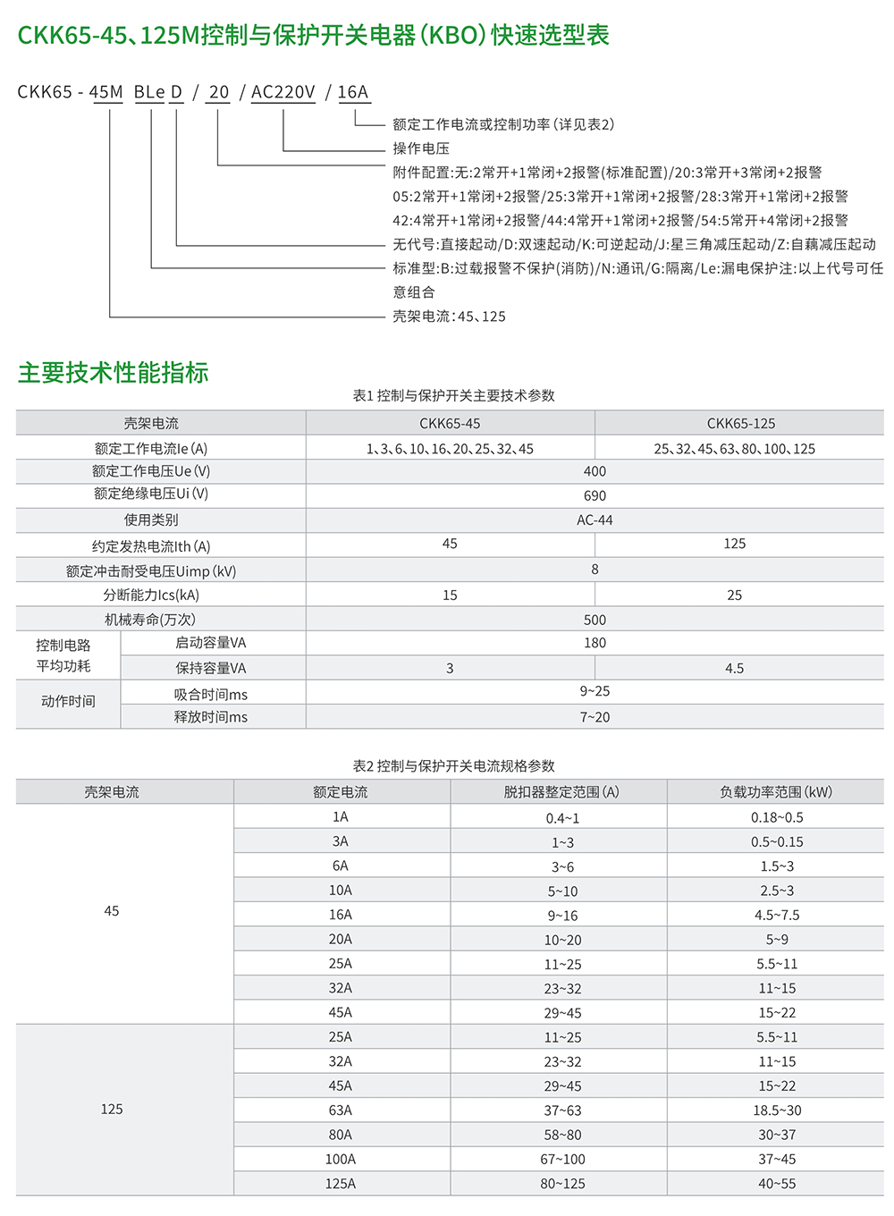 CKK65系列控制與保護開關1